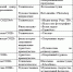 snimok.PNG - Районное управление образованием